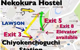 Nekokura Hostel
